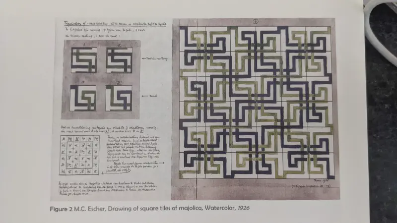 Escher Tiles