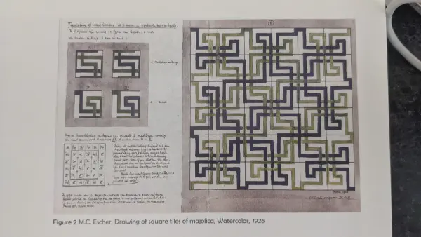 Escher Tiles