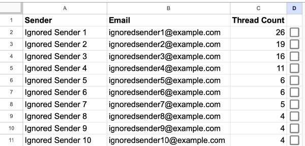 Inbox Cleaner screenshots